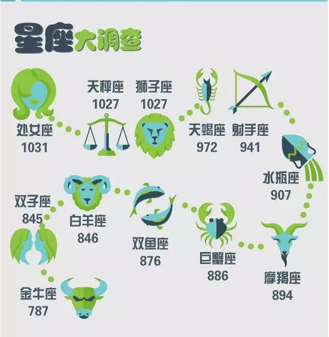 2016年新生人口_数据传真丨2018年全国总人口接近14亿(3)