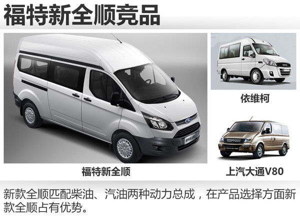 福特新款全顺将推4种车型 9月21日上市